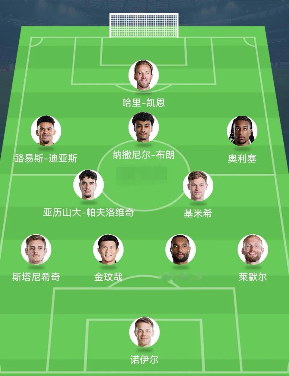 拜仁新赛季阵容，称霸德甲容易，拿欧冠有点难度。凯恩，奥利塞，迪亚斯历史级别三