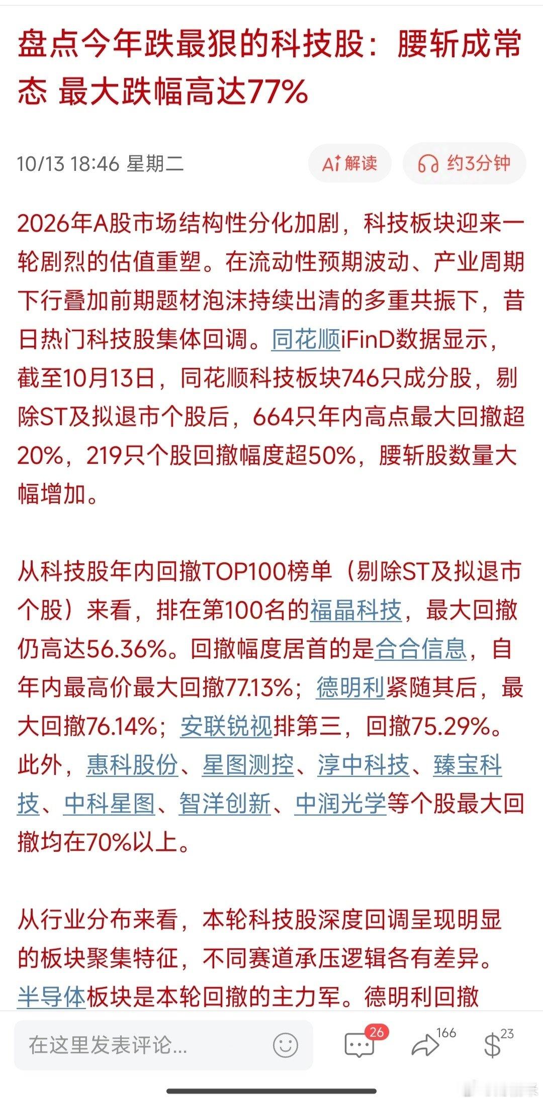 盘点今年跌最狠的科技股：腰斩成常态最大跌幅高达77%太可怕了，米姐反复横跳也没有避开。​