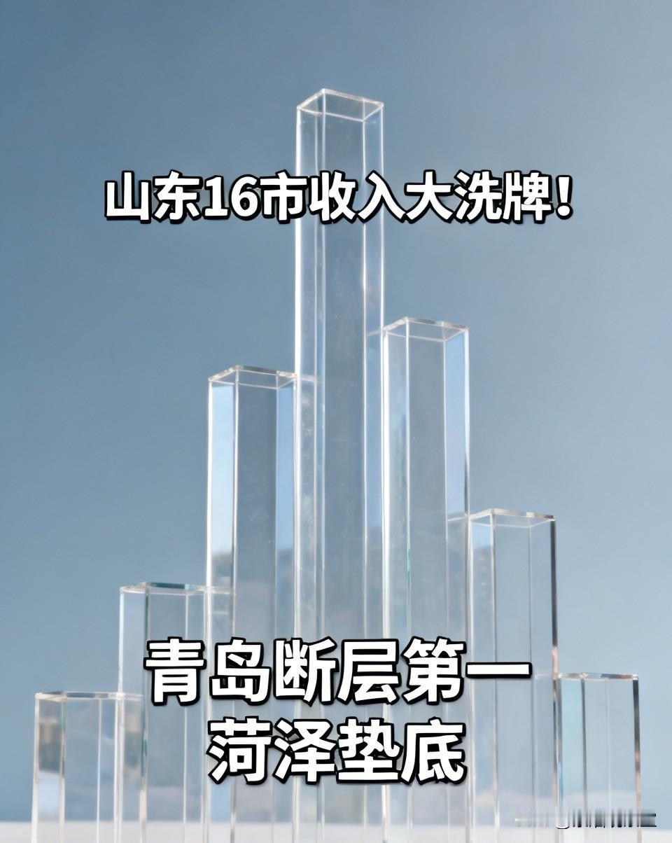 山东16市收入大洗牌！青岛断层第一，菏泽垫底，差距快翻倍了2026年一季度