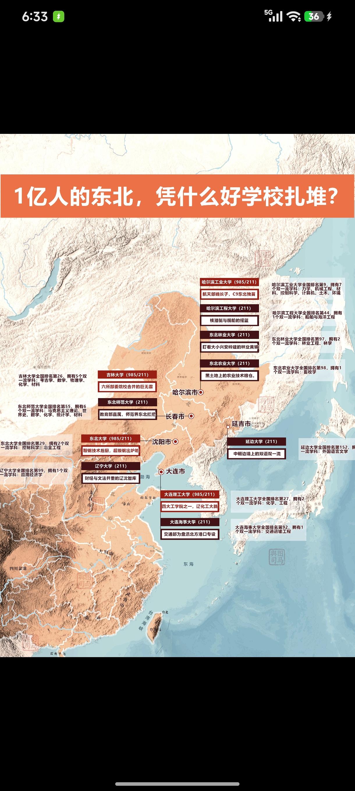 一亿人的东北，凭什么好学校扎堆？河南，河北，广东，也都1亿人。河南，河北一个9