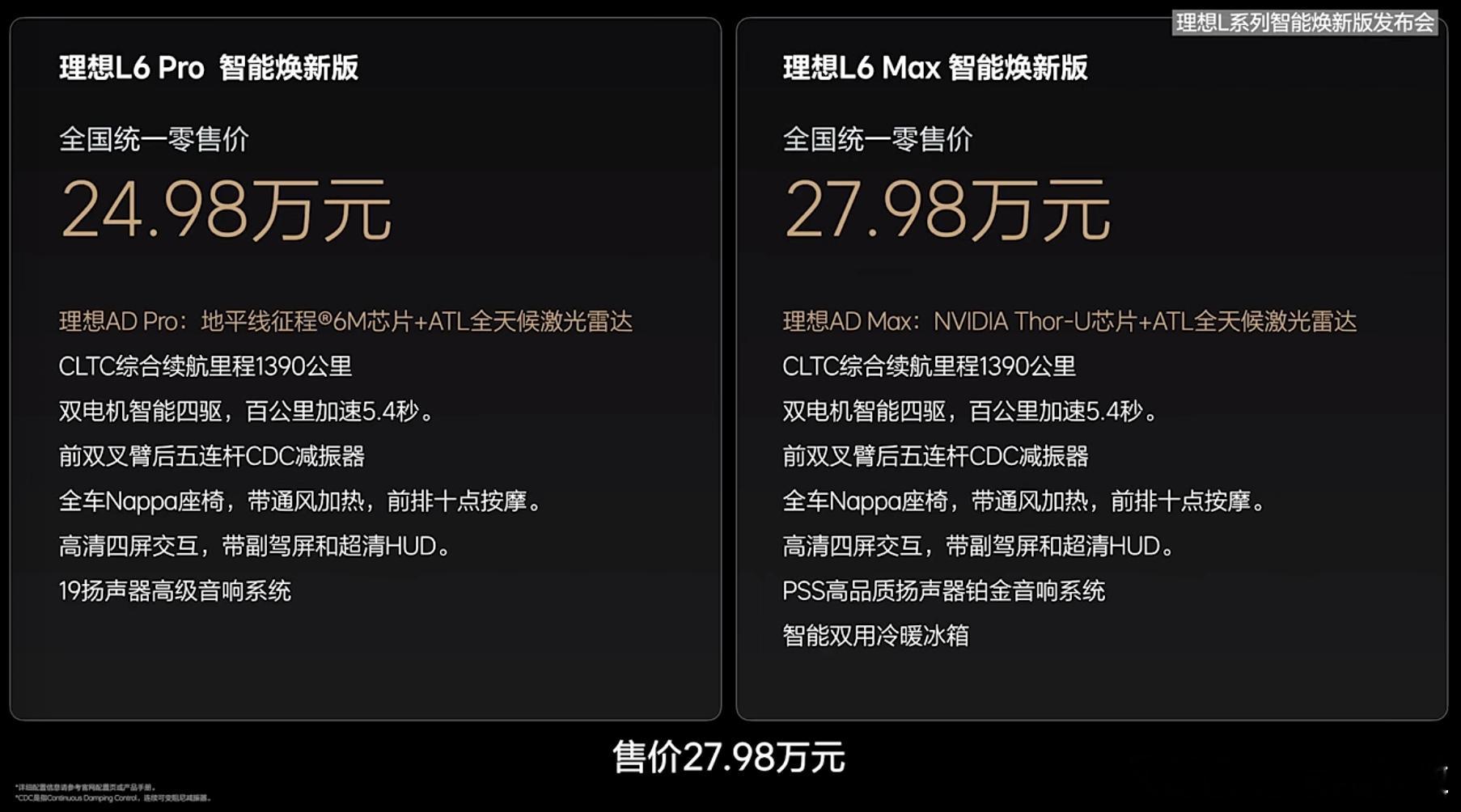 「一帖看懂理想L系列智能焕新版发布会」2025年5月8日，理想汽车