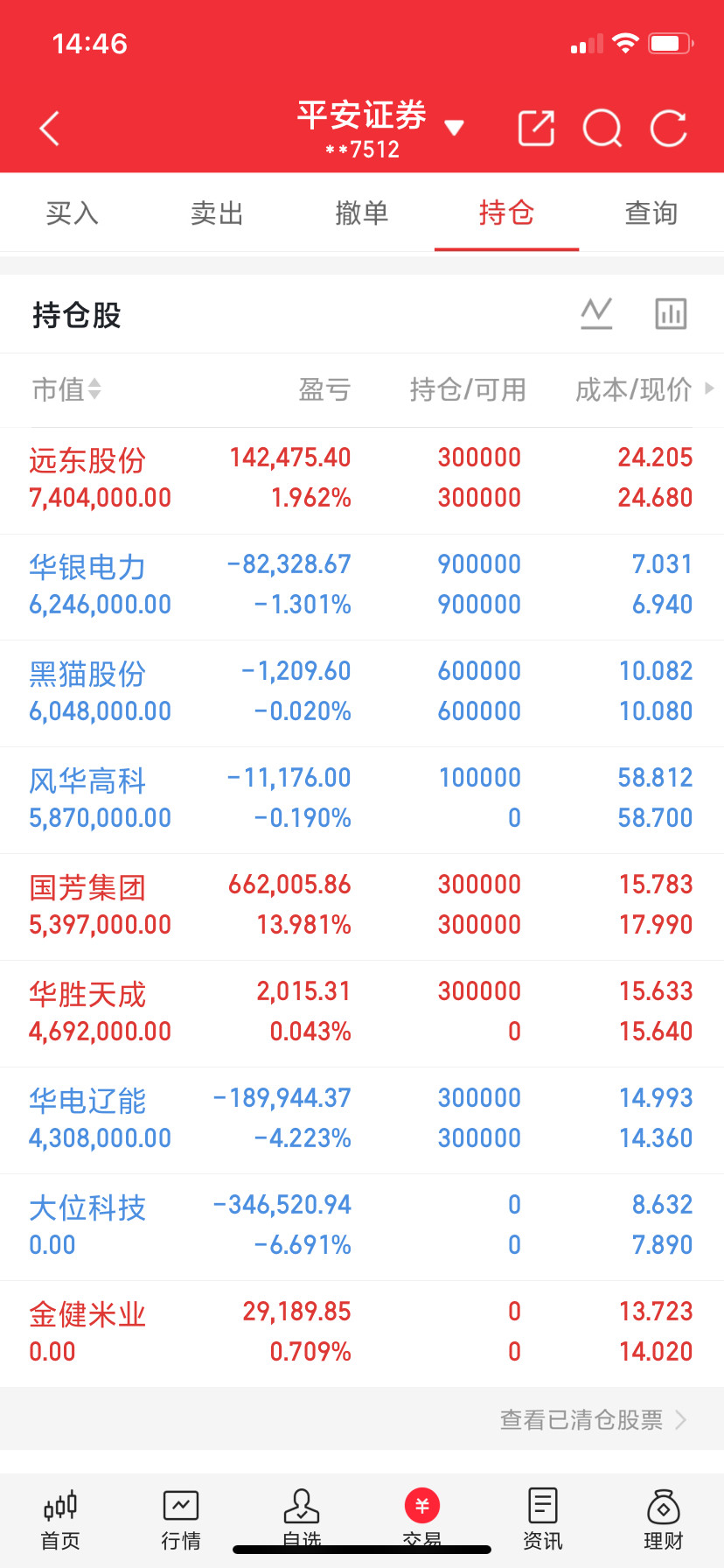 什么都不能说，这样发出来可以吗！​​​