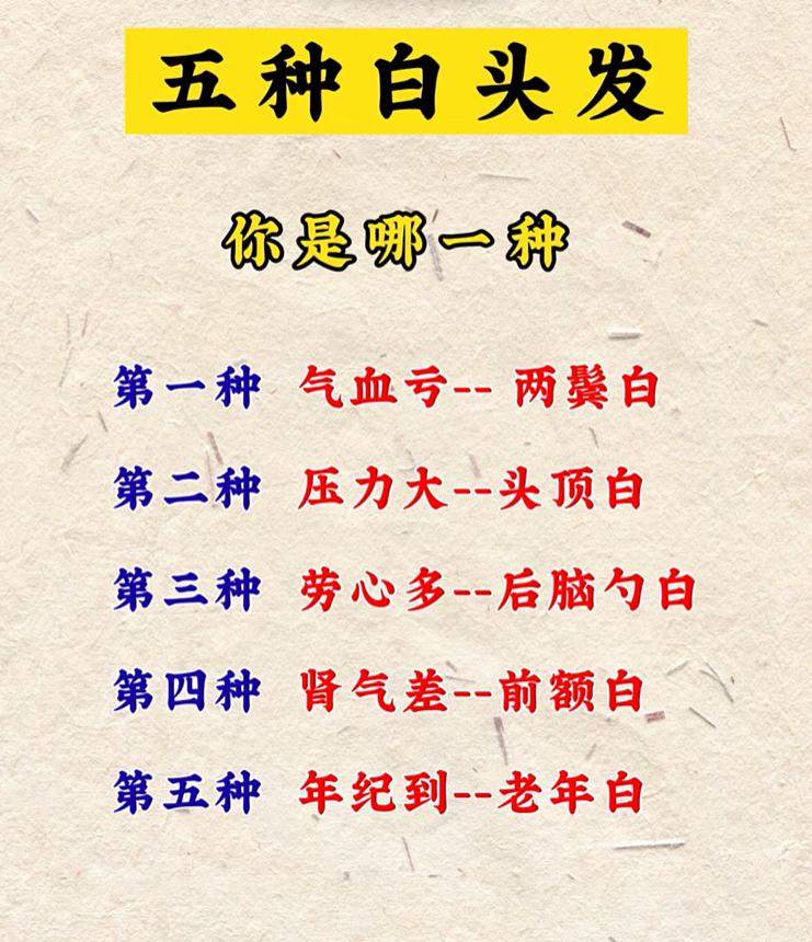 白发长在不同位置，对应不同原因，看看你是哪一种