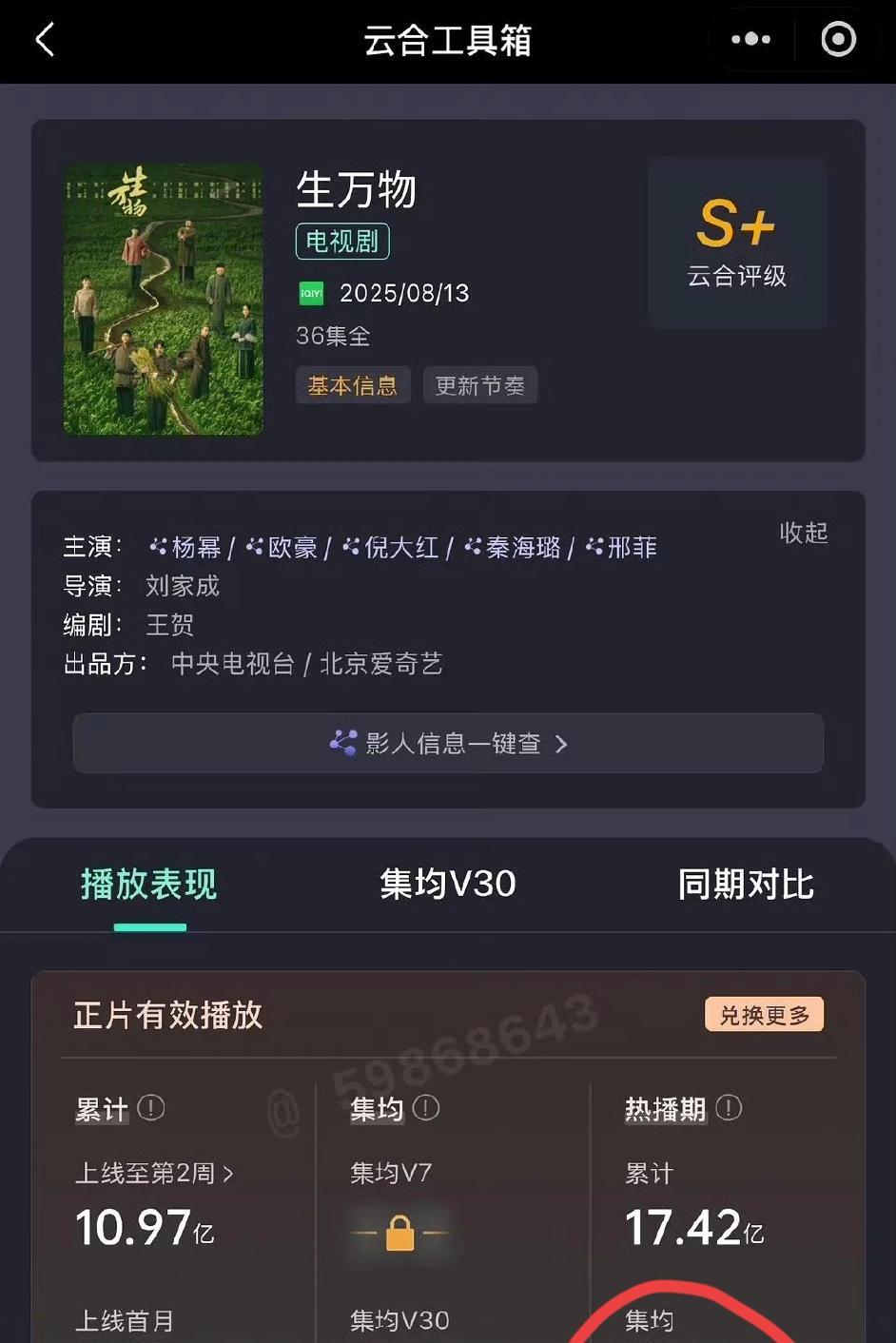 杨幂《生万物》热播期结束，最终集均4840万[赞][赞]对于一部前期不被看好的