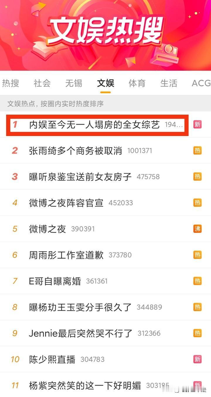 笑不活了，有个全女综艺居然营销自己是“内娱至今无一人塌房的全女综艺”，这营销显得