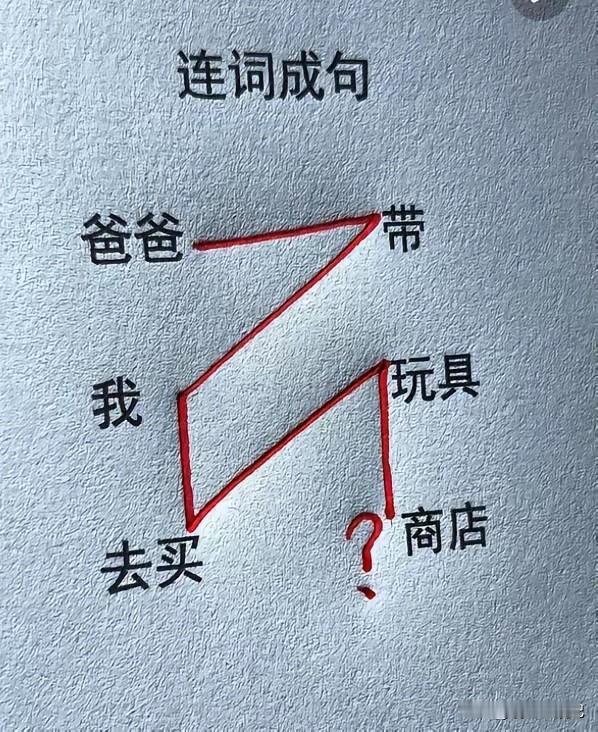 我问了8个同事了，没有一人连成功。