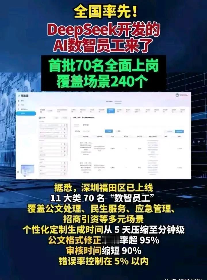 家人们，大新闻！深圳首批70名AI公务员上岗，铁饭碗也不保了！最近