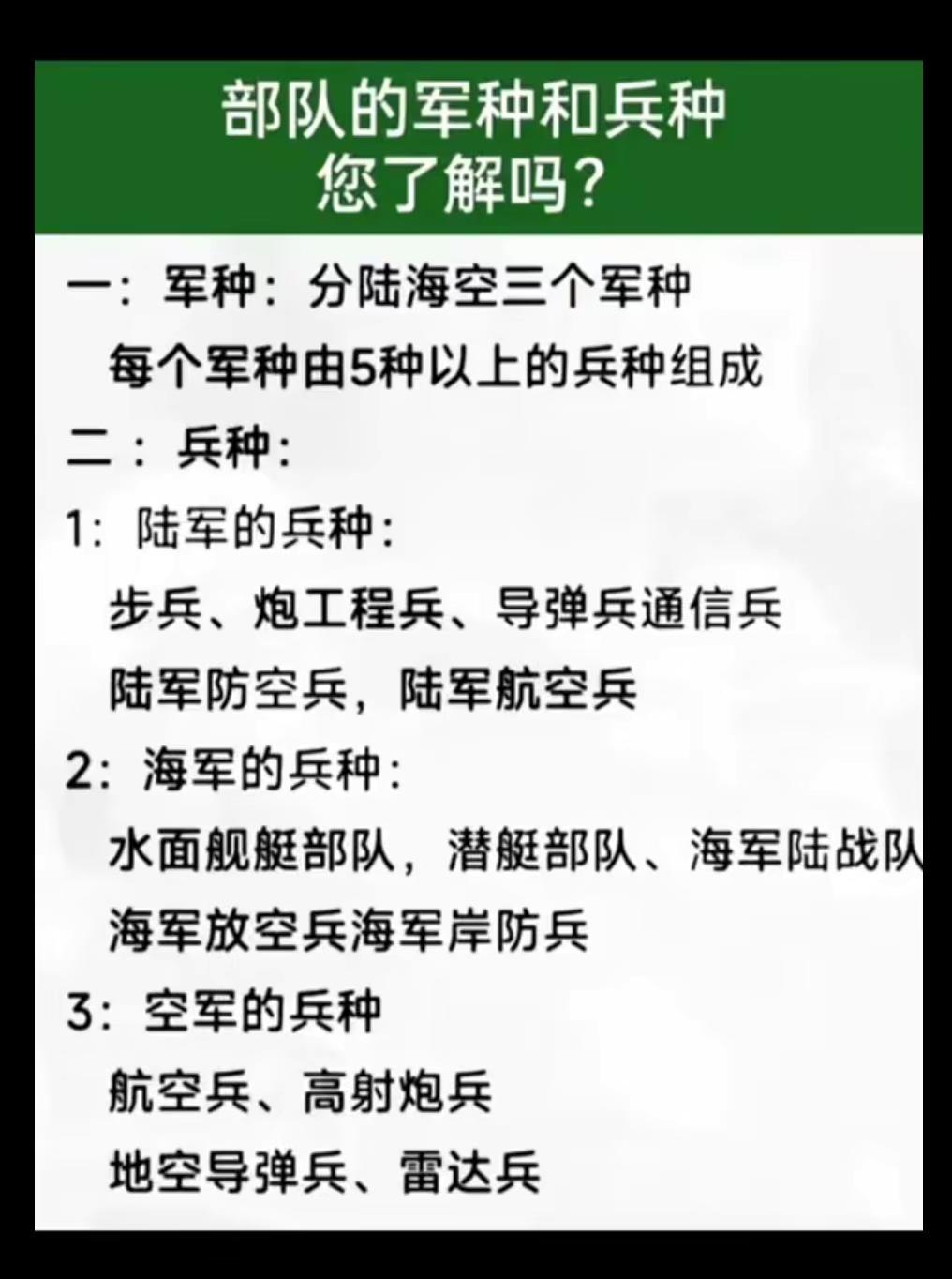 部队的军种和兵种