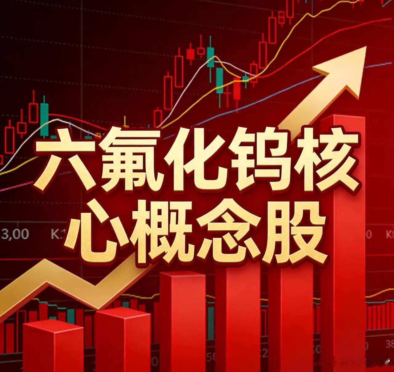 六氟化钨核心概念股1. 中船特气（688146）技术核心：掌握6N级超高纯提纯工