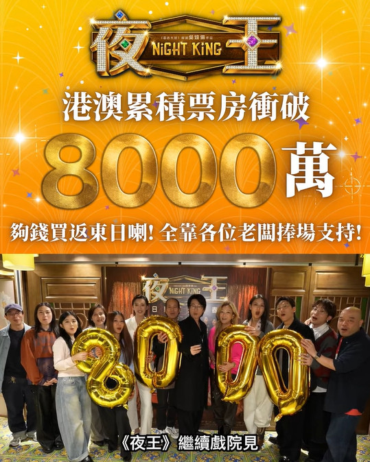 《夜王》港澳累积票房冲破8000万了，已经挤进香港电影票房榜第6位了，进入前三应