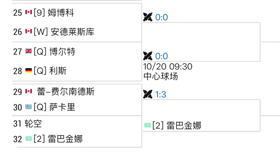莱巴金娜只要在东京赢两场即可挤掉小米辣入围总决赛。但这个签表要赢两场太难了，小