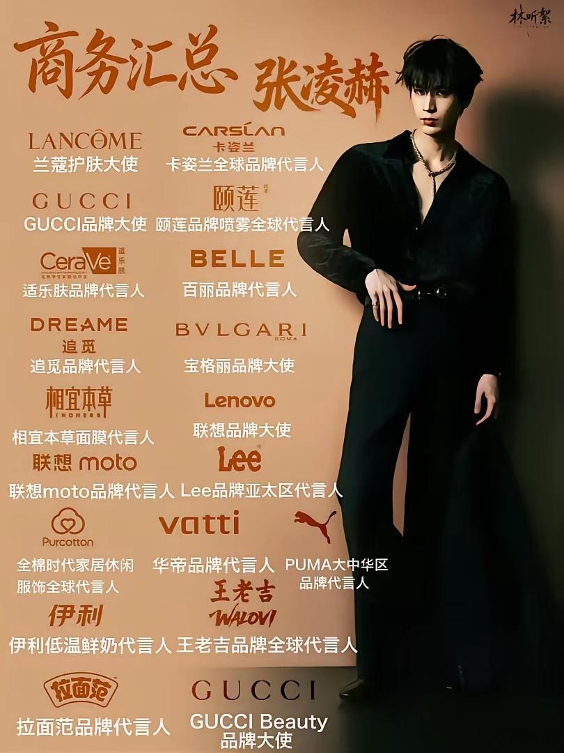 张凌赫王鹤棣商务硬碰硬，谁被碾压？无语了！顶流商务硬刚直接拉开差距张凌赫全球高奢