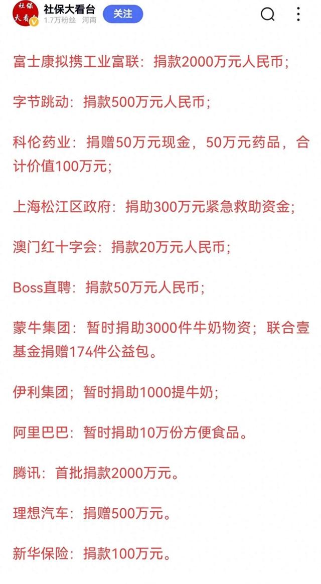 西藏地震, 企业和个人捐款明细出炉, 网友关心农夫山泉捐了多少水