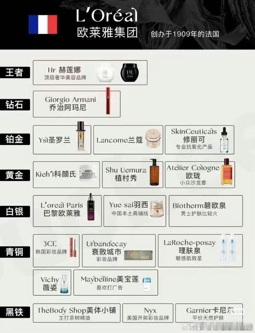 我去梓渝的势头很猛啊科颜氏即将官宣的节奏啊这什么水平梓渝科颜氏