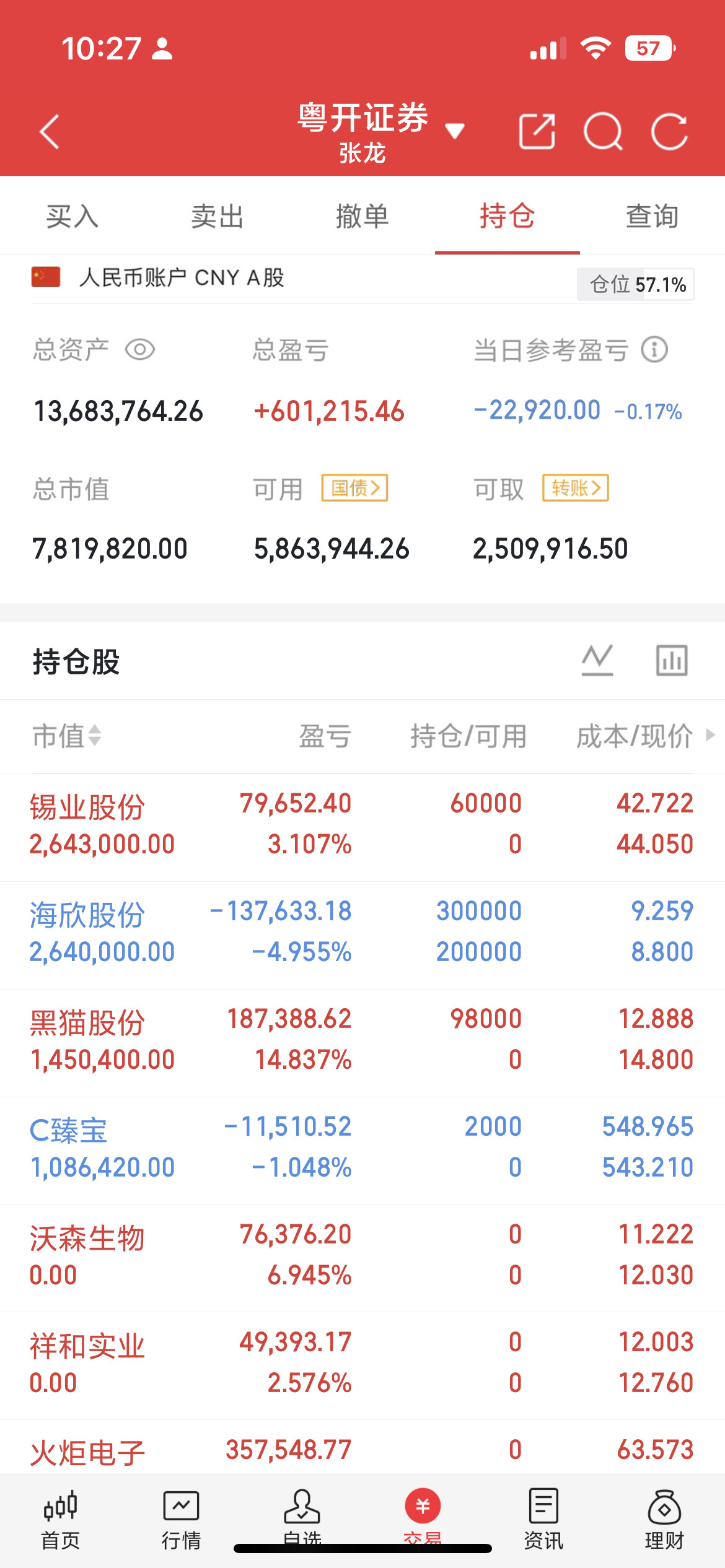 荣耀、宇树机器人12家核心供应链企业分析一、荣耀机器人（闪电）供应链1.蓝思科