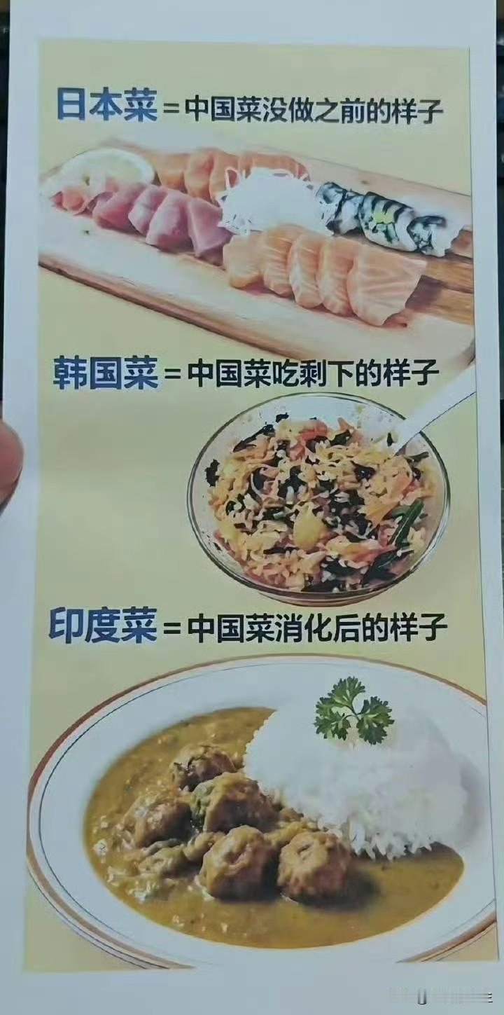 谁呀，这么有才！居然把人家天天吃的美食给嚯嚯成这样。人家看到了以后还吃不吃，尤其