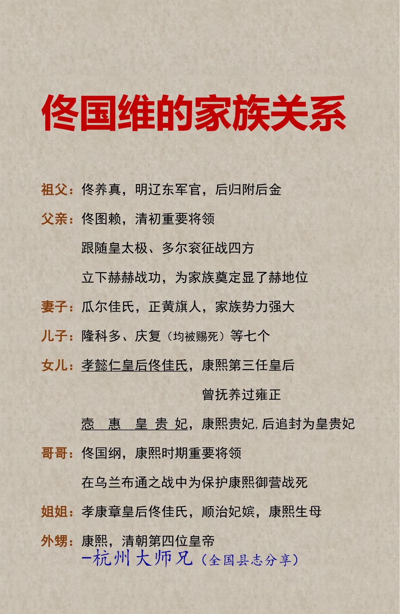 清朝名臣佟国维的家族关系