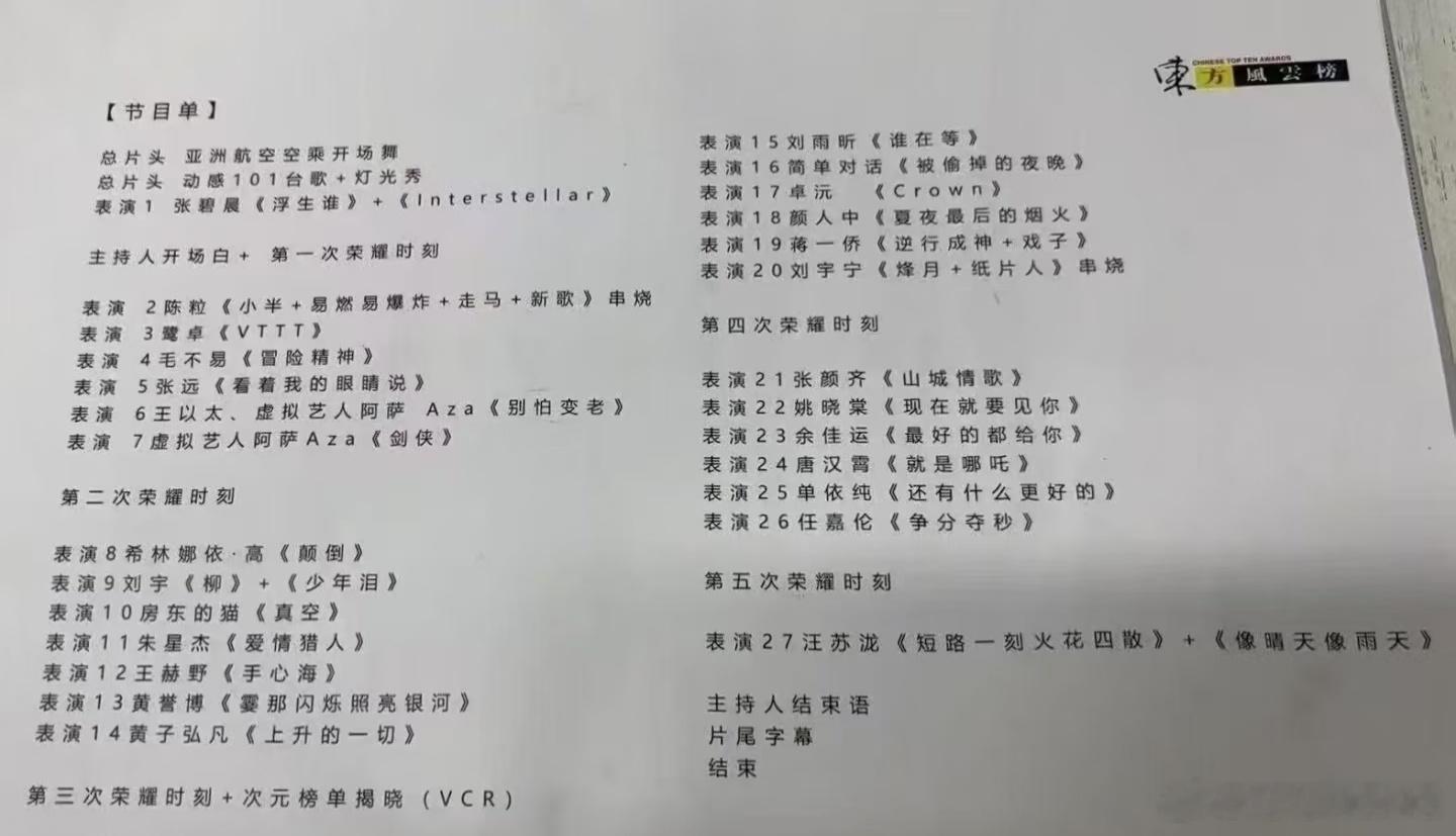 明天的东方风云榜。张碧晨开场，汪苏泷压轴。​​​