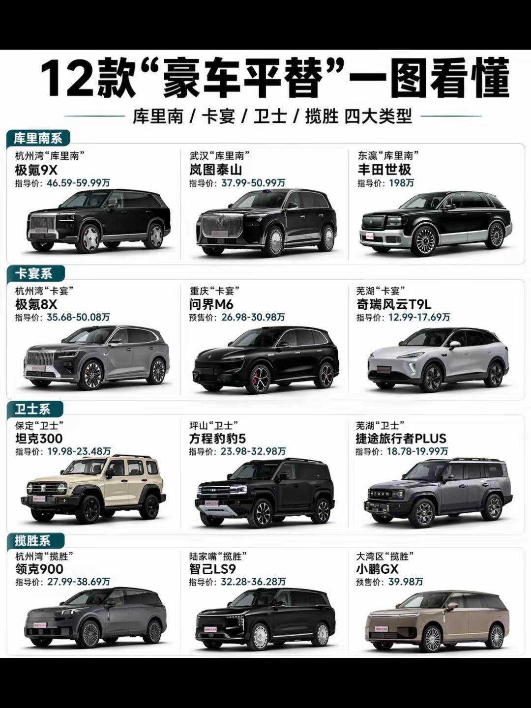 百万豪车平替杀疯了！[赞]30万开出500万气场，老司机都看呆了别再盯着动辄