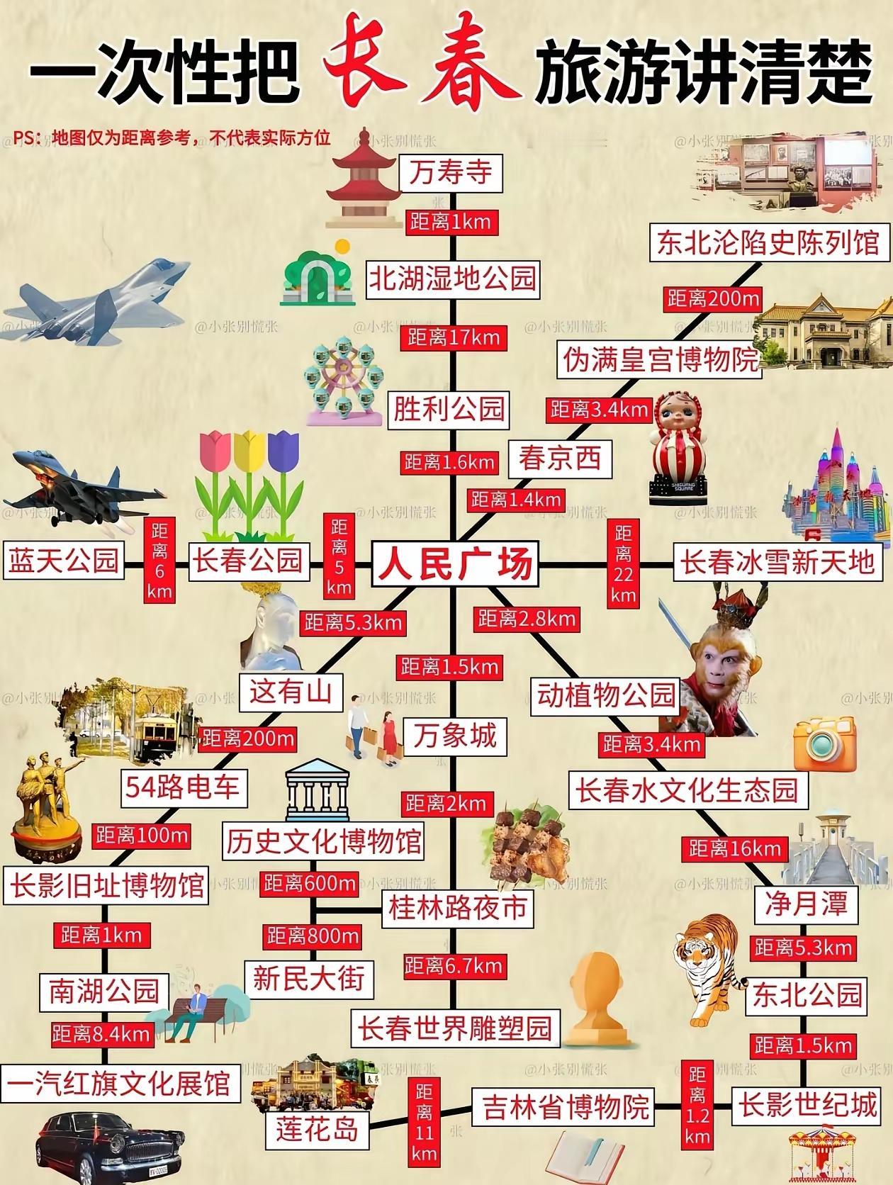 十一国庆节长春旅游地标大全，一眼看全！
