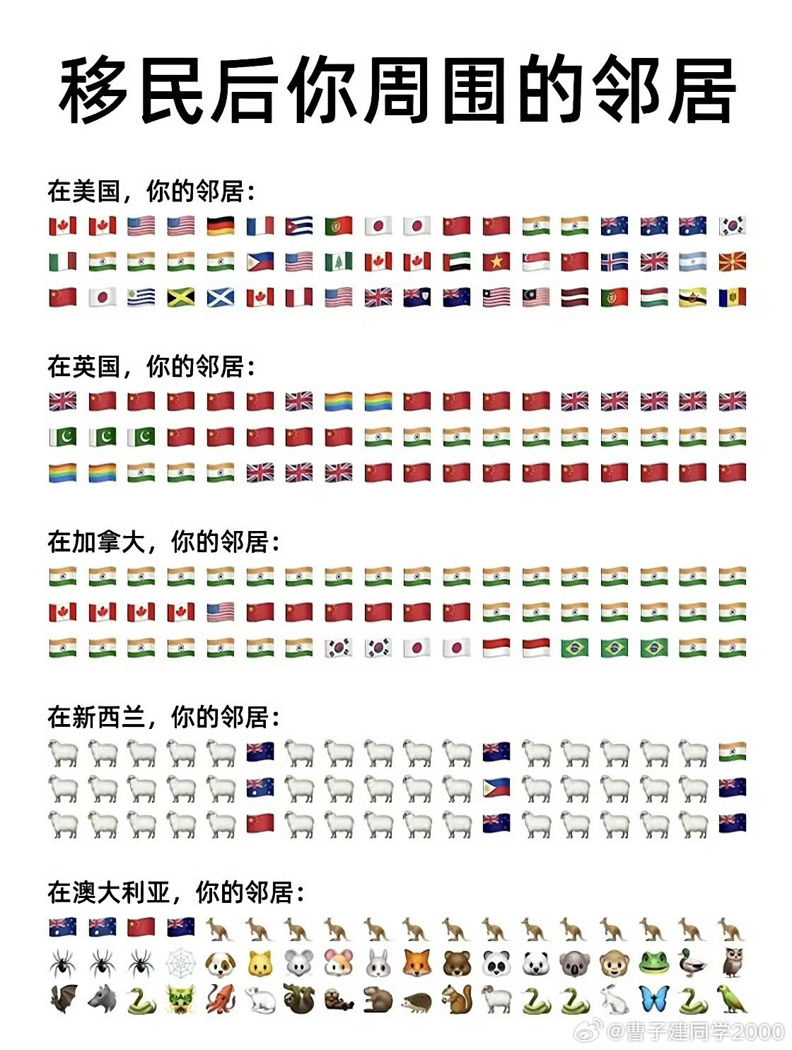 擦，遍地阿三​​​