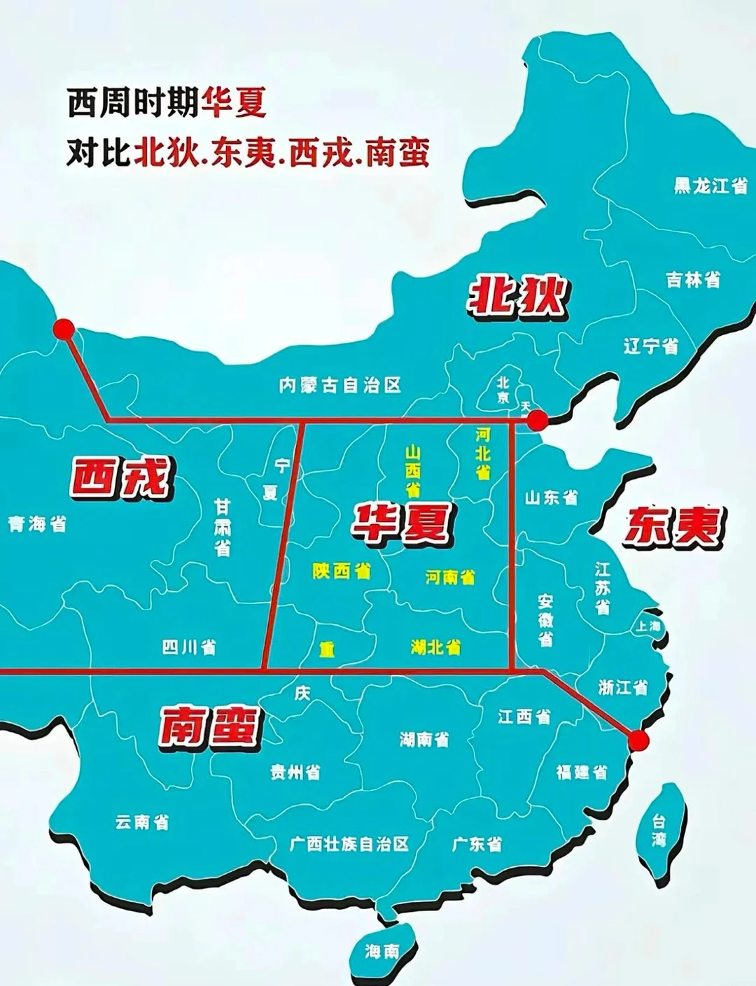 西周时期的华夏、北狄、东夷、西戎、南蛮
