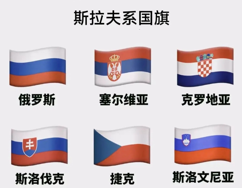 从国旗设计和颜色来看，乌克兰早已放弃了他自己斯拉夫身份的认同，精神层面的背离很难