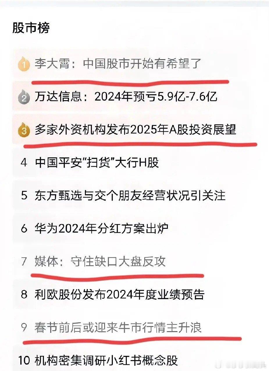 媒体曝光！专家使劲“股市有希望了！”，春季行情躁动前奏正在掀起，股民期盼的解套时