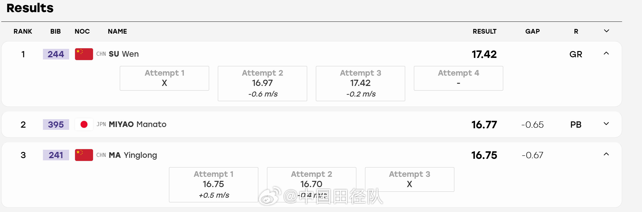 粟文刷新男子三级跳远亚运会赛会纪录中国田径队征战名古屋亚运会🔥男子三级跳远赛场