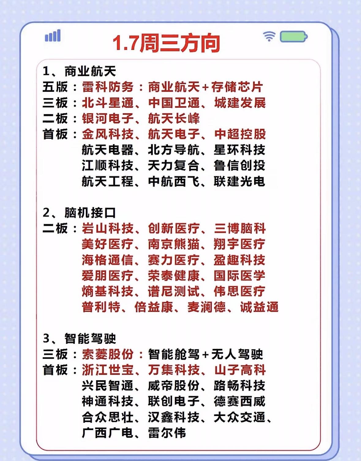 1月7日星期三方向AI应用、金R、消F，周三投资方向全解析！商业航天、脑机接