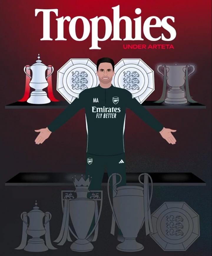 阿森纳33年首夺联赛杯？阿尔特塔六年仅一冠，今晚对决曼城或成生死战！