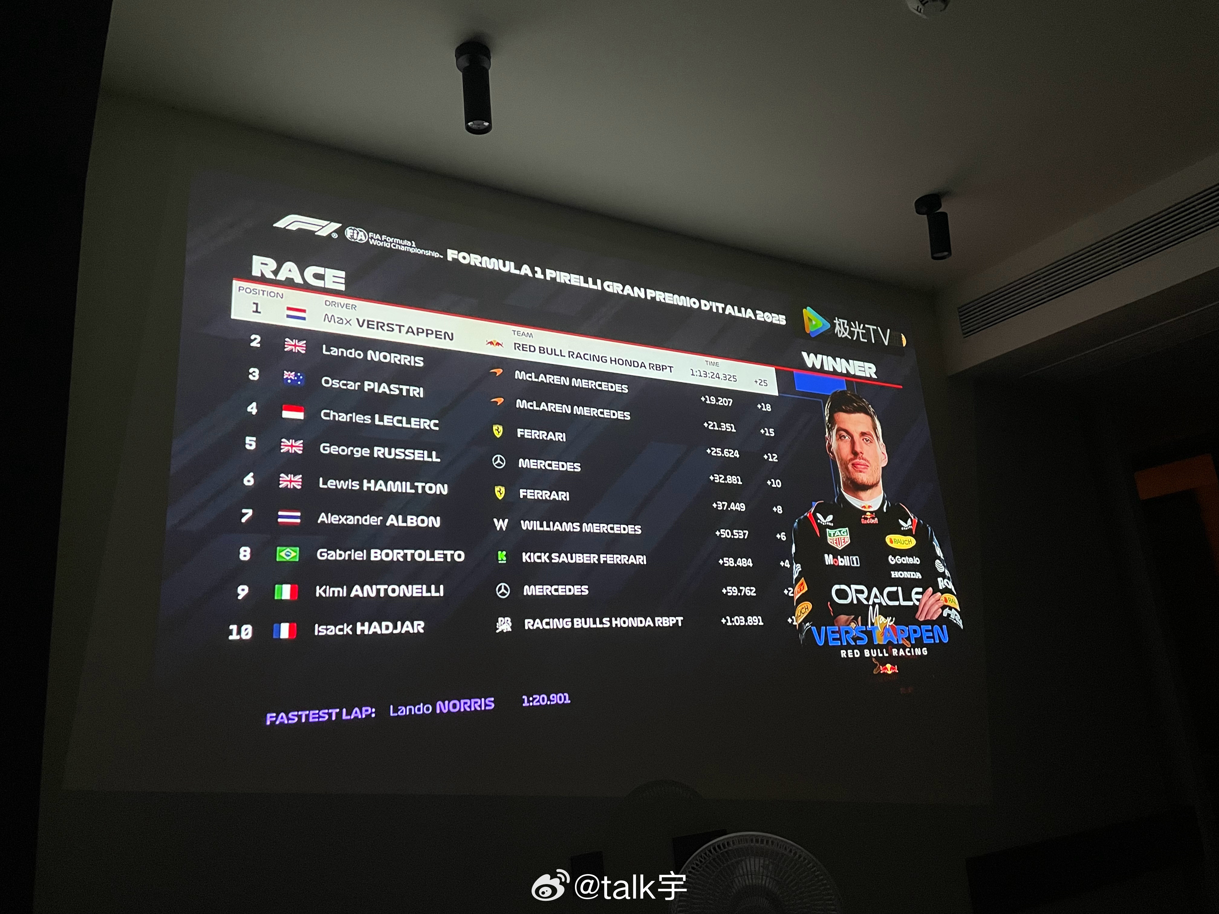 这维斯塔潘职业生涯的第六十六胜，这也是他拥有自己的孩子之后的第一胜，也是第一次非