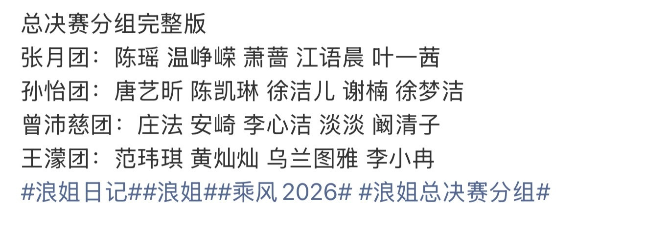浪姐总决赛张月团三个成团席位，曾沛慈三个成团席位，谁能成团