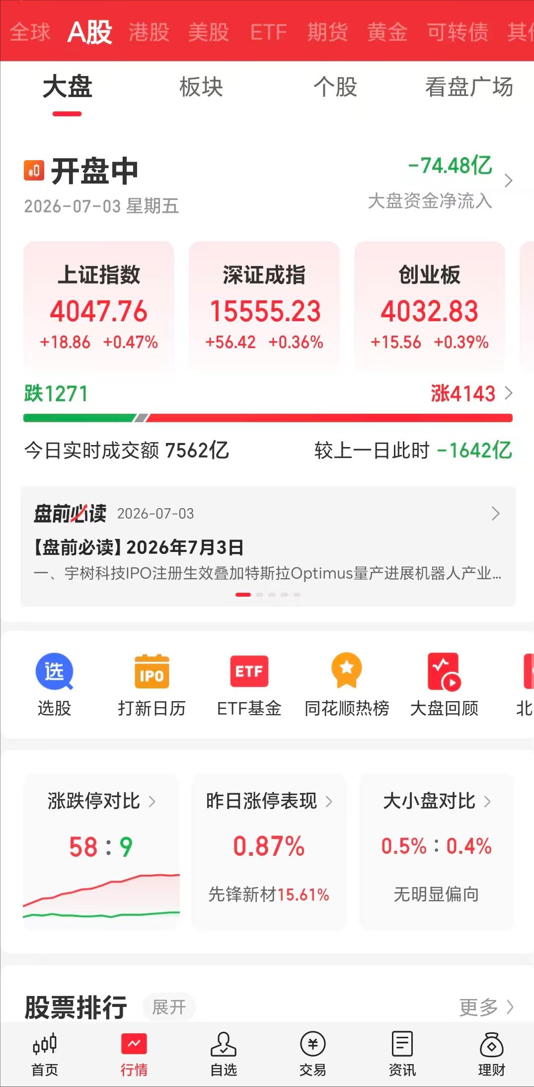 太开心了，我的老登股，今天终于大大回了一口血。但让人难受的是，即使是这样，我