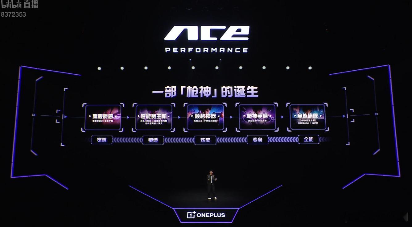 猜个Ace6至尊版的价格？