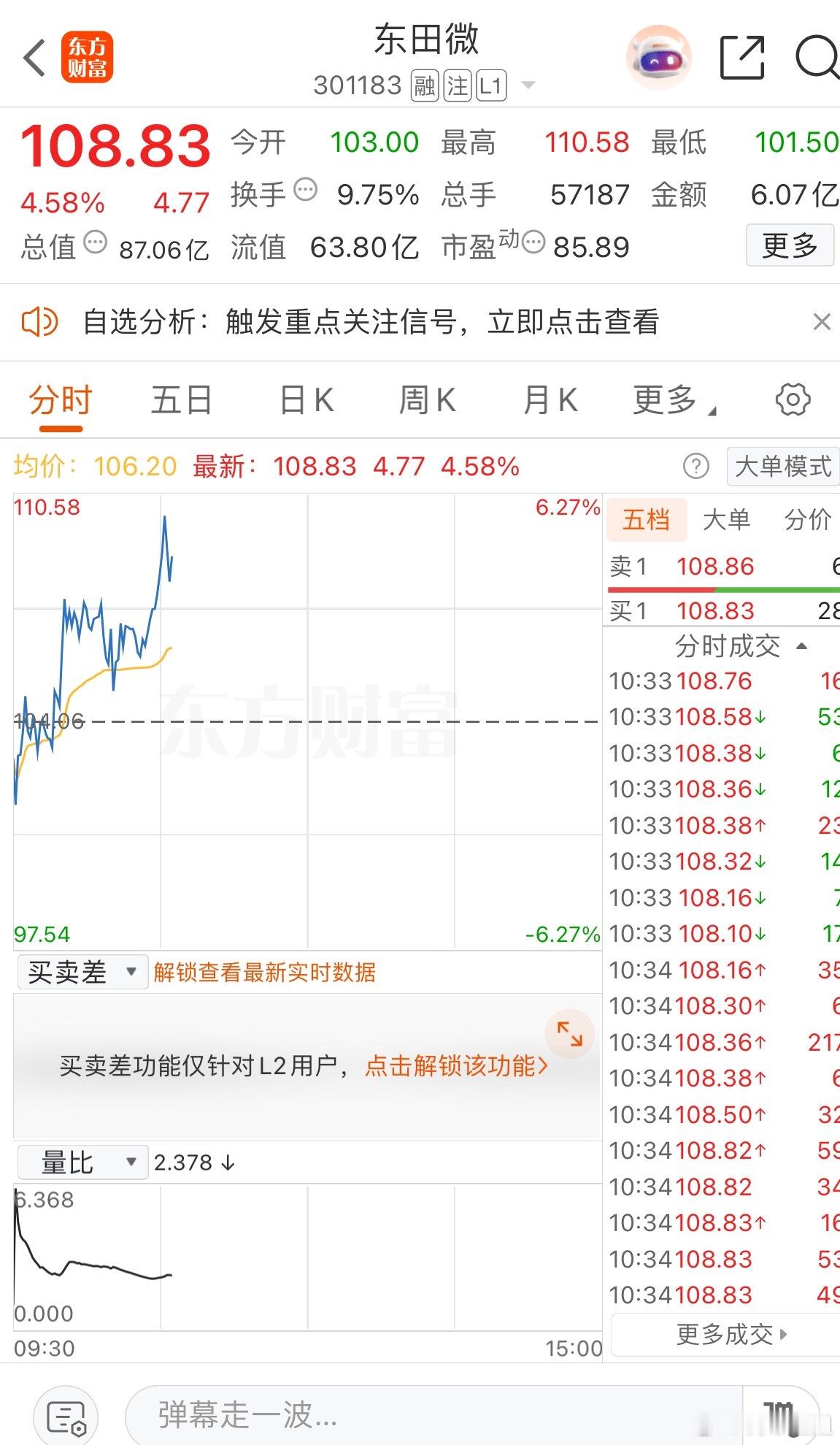 想稳健一点的这波就可出货了，后续是还看好它的​​​