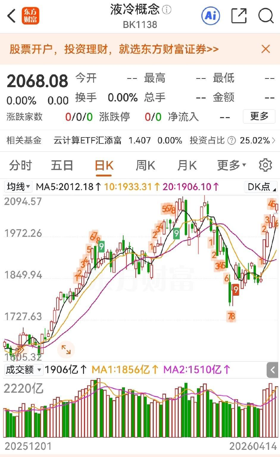 叶荣添说液冷是下一个光模块。这话我听着，心里咯噔一下。几年前，8块多买过新易