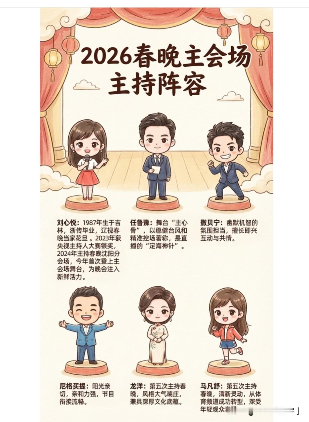 春晚作为全球华人的文化盛宴，主持阵容需兼顾沉稳与活力。董卿、撒贝宁等资深主持人风
