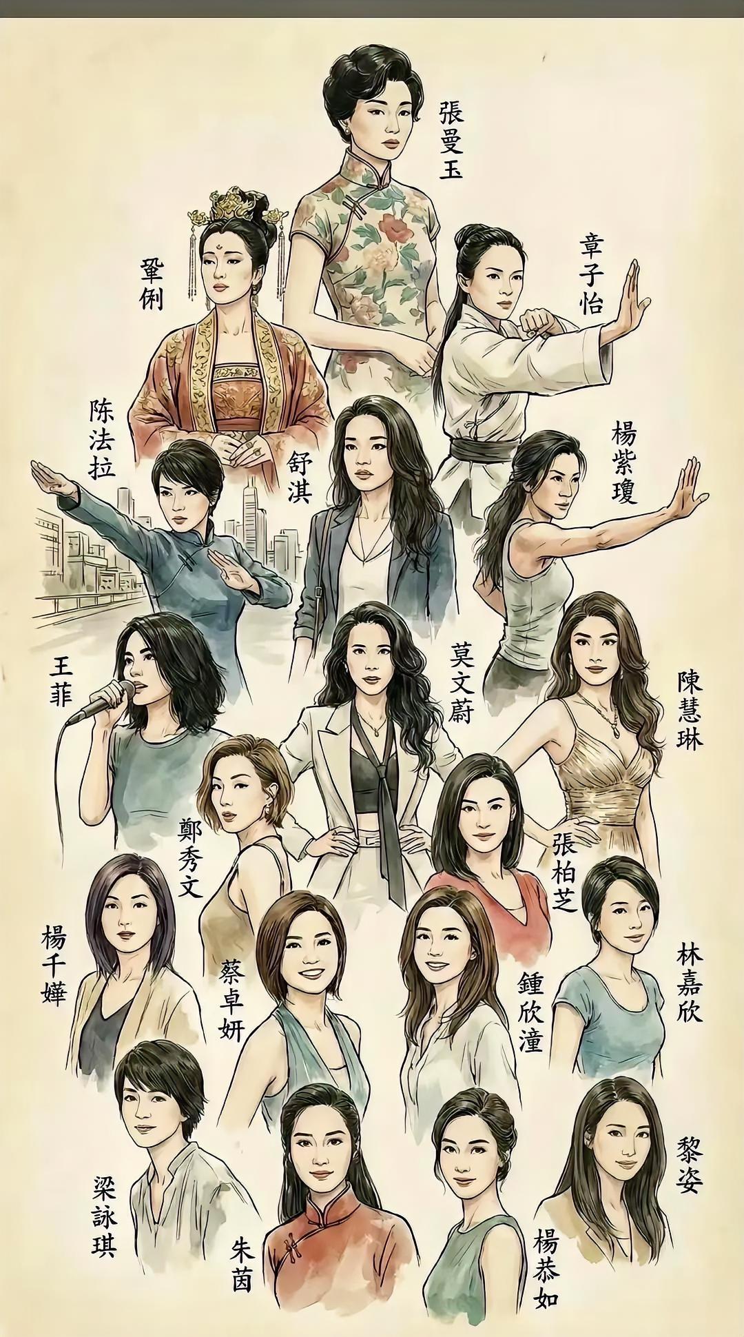 曾经很火的女明星，你还认得几个？