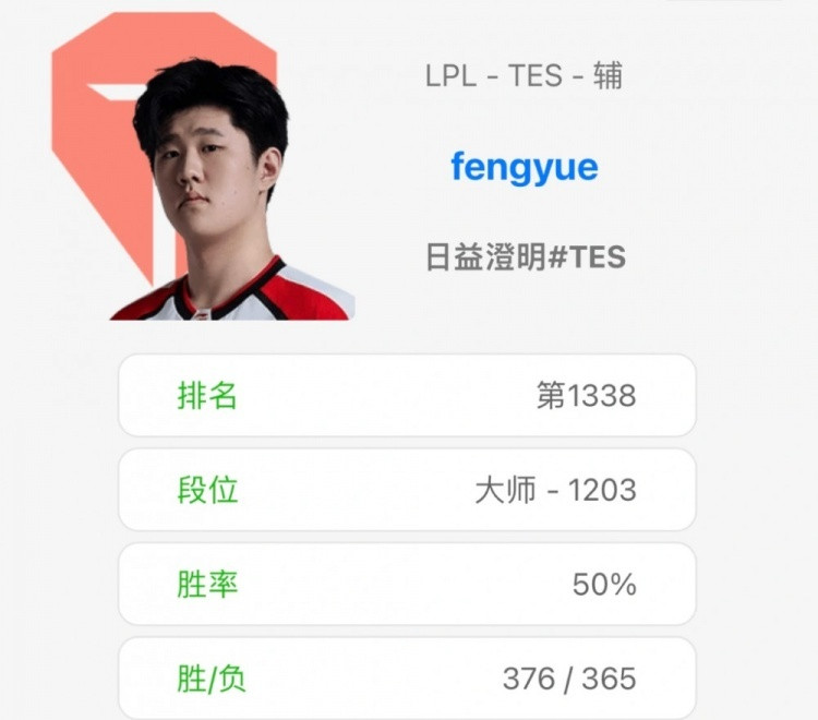 是感觉到了被换辅助的压力了吗？fengyue近期韩服排位：苦练锤石、布隆、青钢影