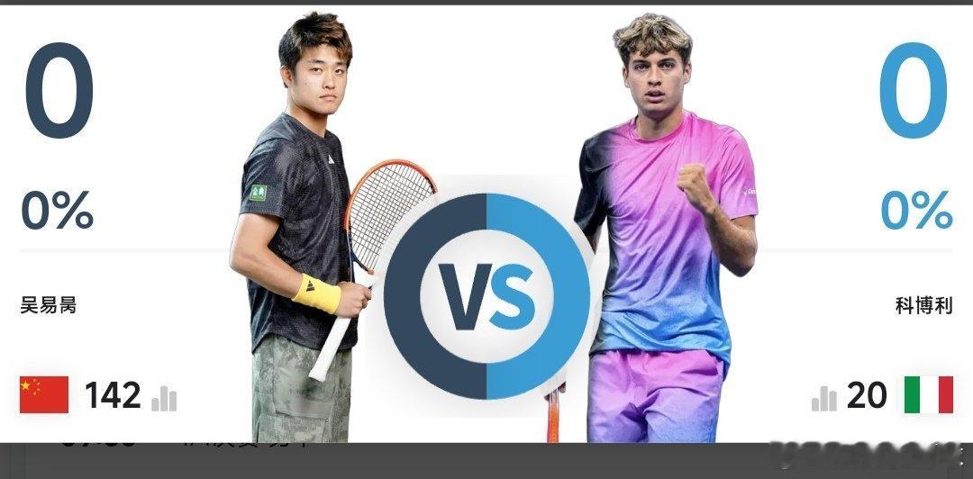 最新赛事赛程2月26日16:30左右W35莫纳斯提尔站女单第2轮孙心然🇨?