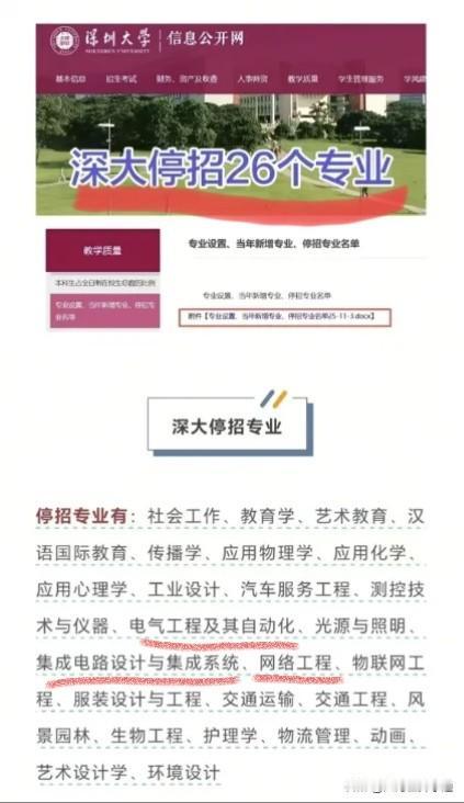 有没人知道深圳大学为什么2026年本科招生停招电气工程及其自动化、集成电路设计与