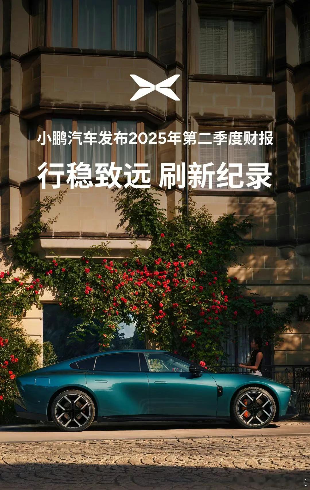 小鹏Q2季报几个关键点：➡️销量创新高，营收同步增长小鹏Q2共交付10