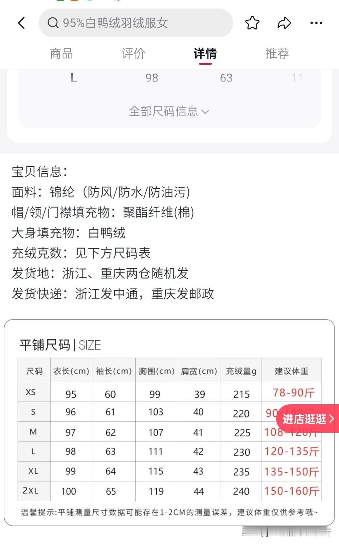 80后的我花了289元在网上给自己买了一件白鸭绒羽绒服，说出来有没有丢脸？货收到