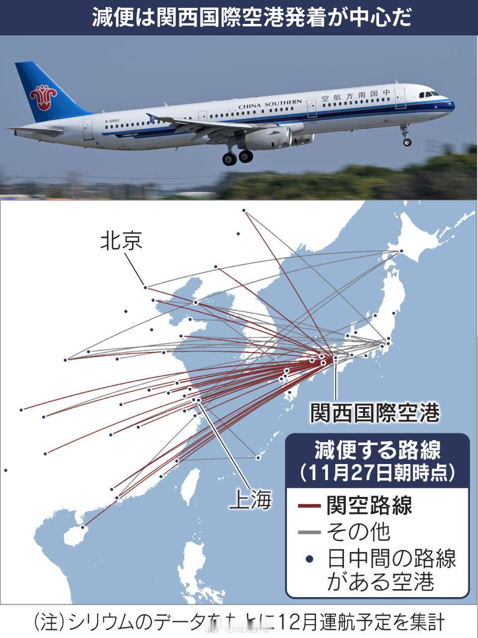 中国航空公司削减了900多个飞往日本的航班，占飞往关西地区航班总数的16%。截