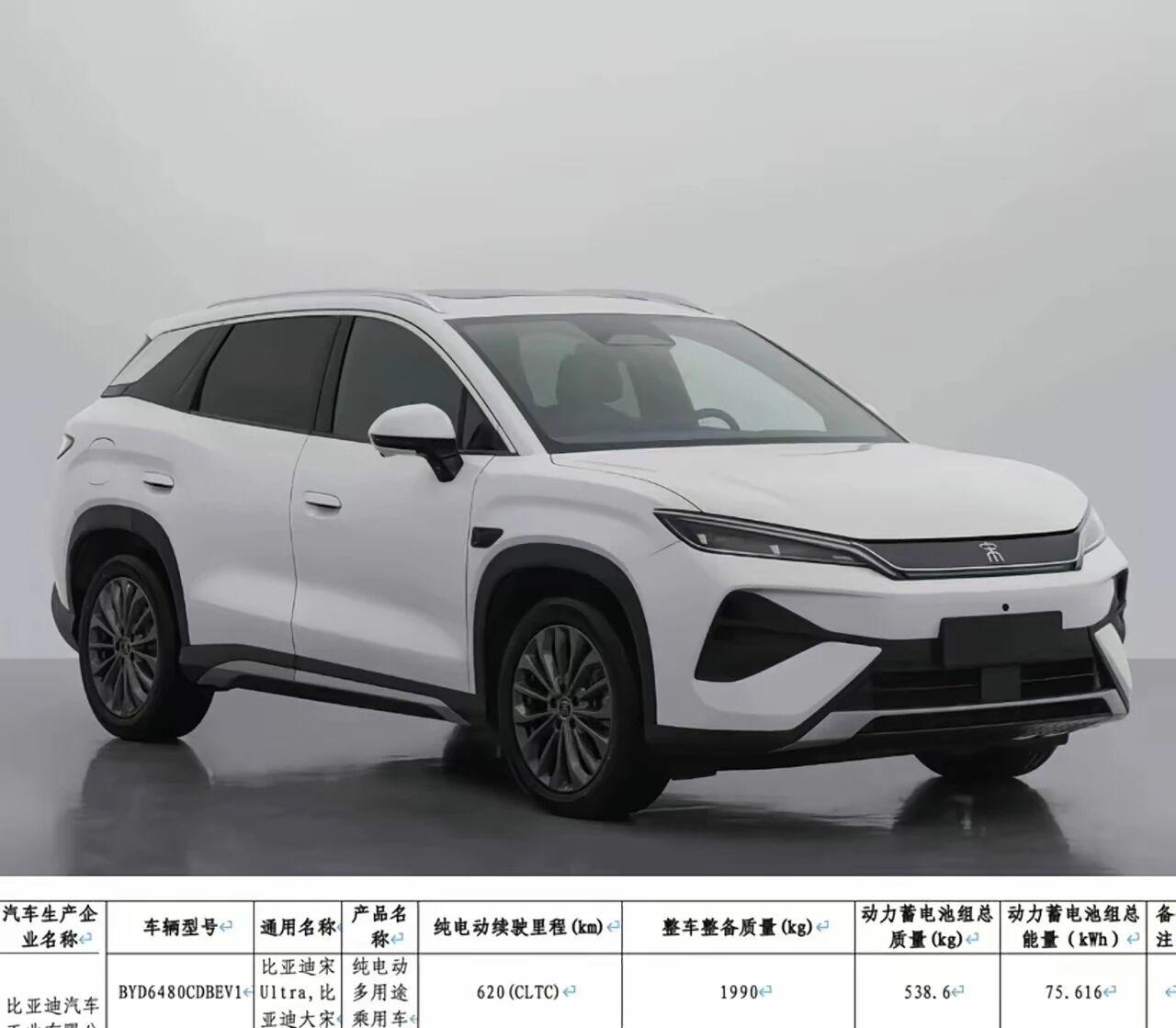 等等党有福了，26年一堆比亚迪新车上市！宋Ultra：最高续航710km秦MA