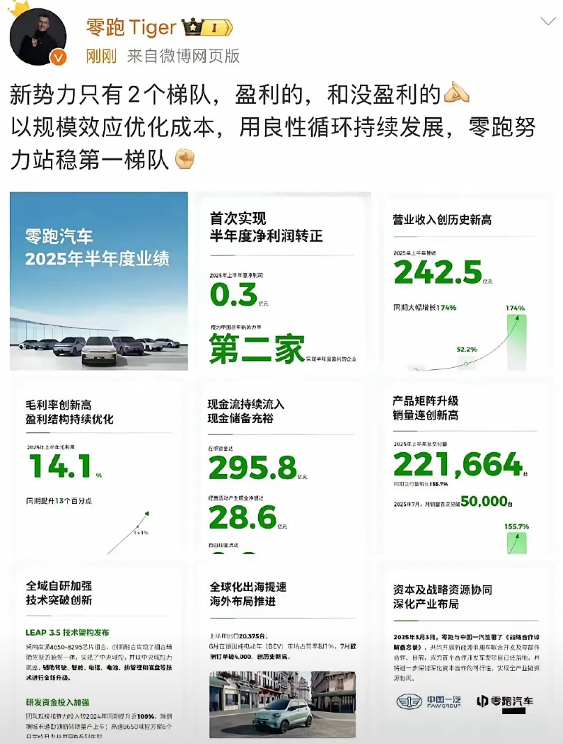 零跑高管这个言论说出来就已经输了！新势力只有两个梯队，有智驾和没智驾的。新势力