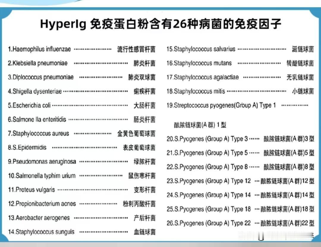 高免疫蛋的本质​​很多人还是认为免疫蛋就是蛋白粉。这两个区别很大。​​我