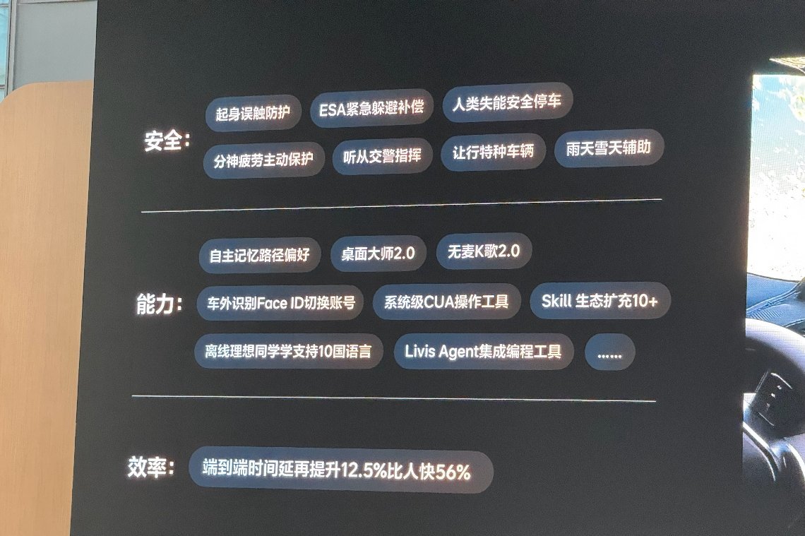 理想公布了今年Livis的OTA更新计划：7月份，让智驾效率提高30%；9月份，