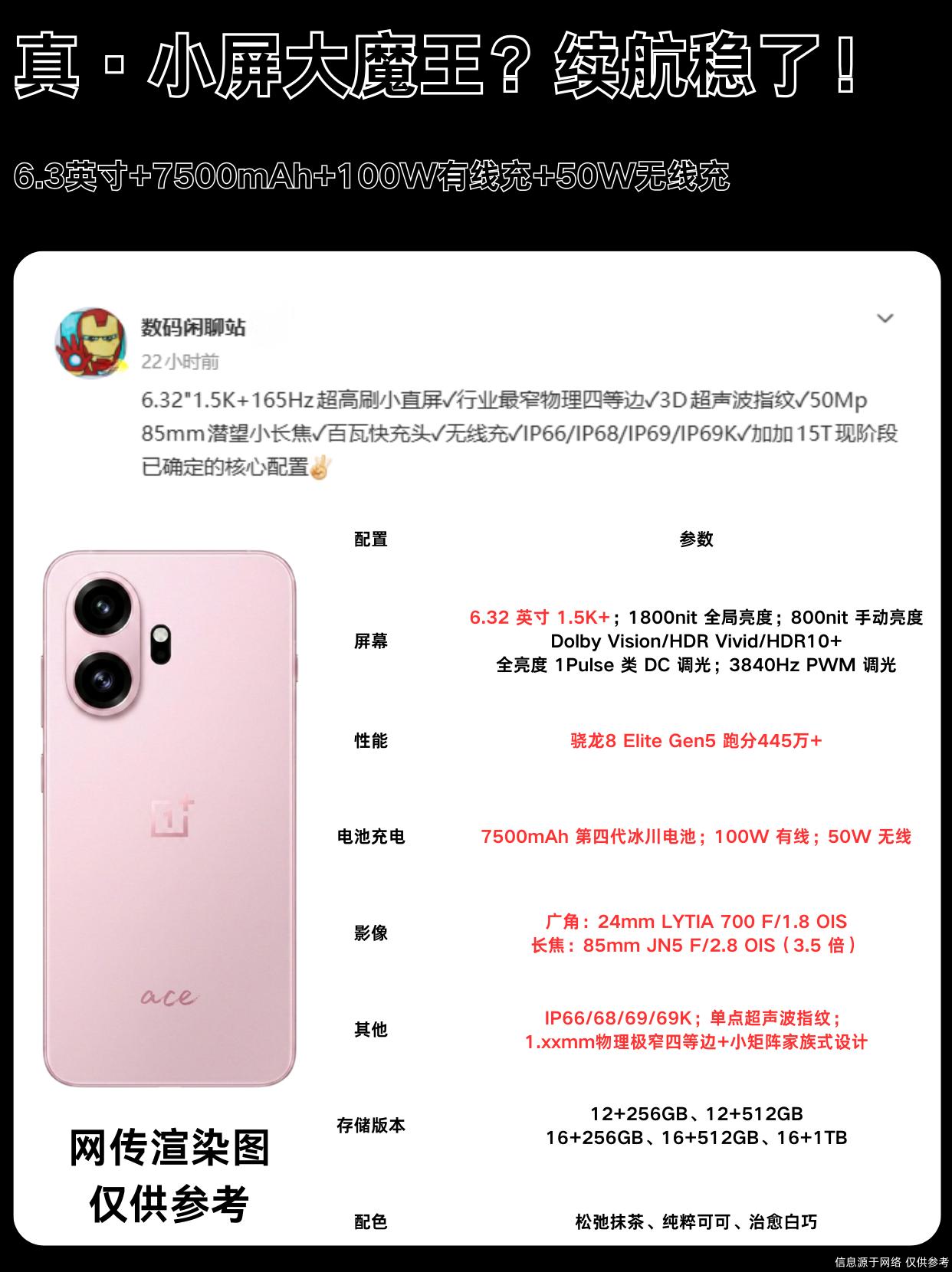 7500电池夯爆了！一加15T这配置要卖爆一加15T这次的配置真的挺夯的，6.